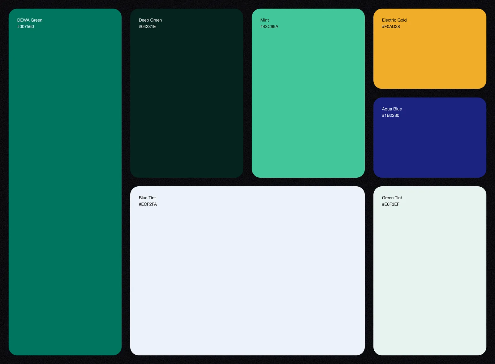 DEWA website — screen 5