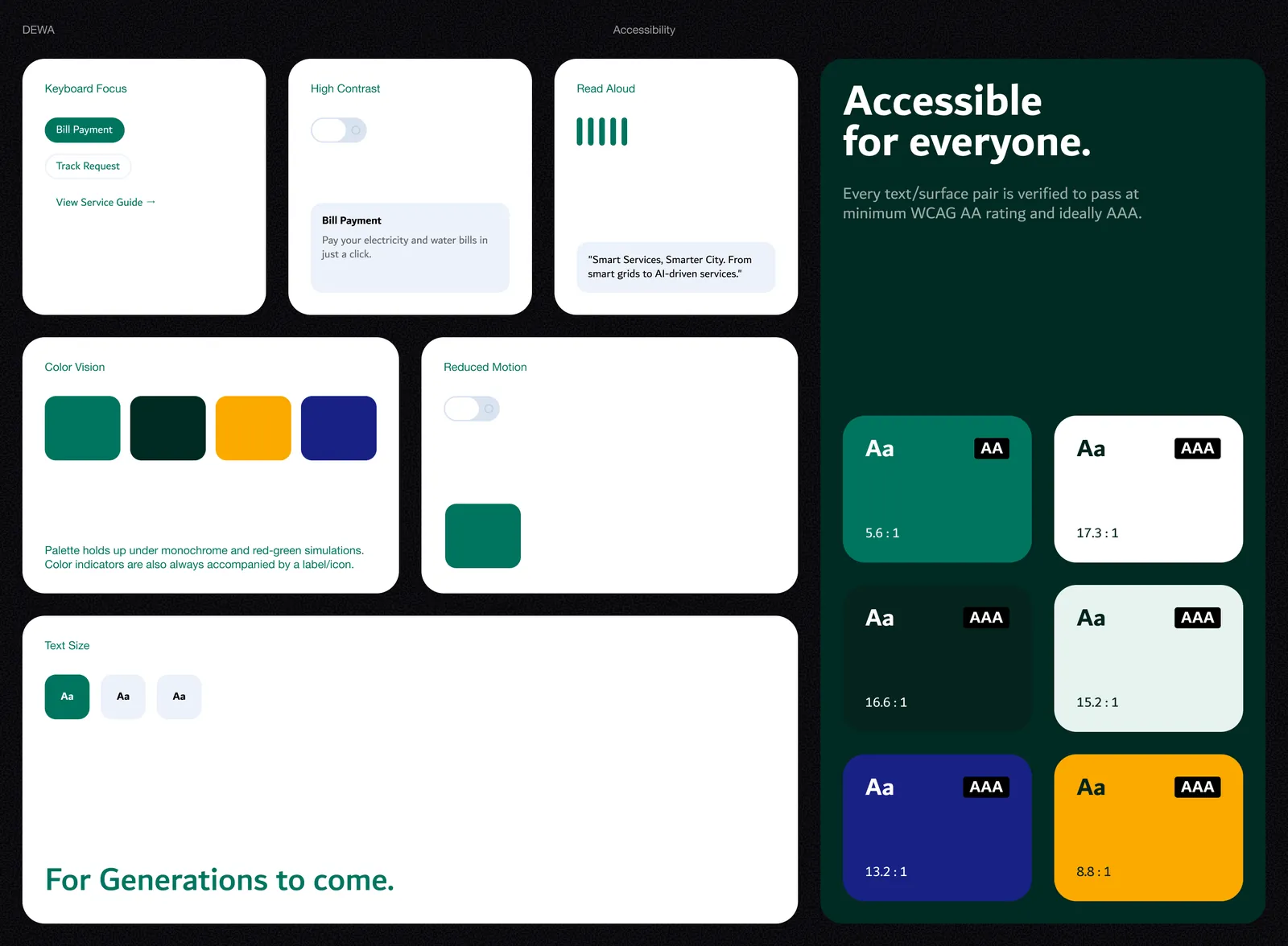 DEWA website — screen 6