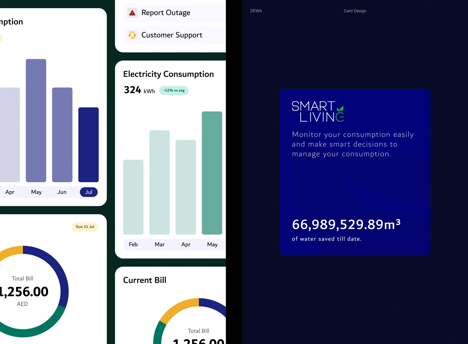 DEWA website — screen 8